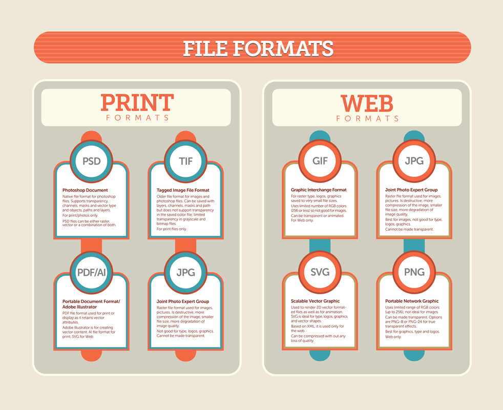 Định dạng file chấp nhận để in ấn